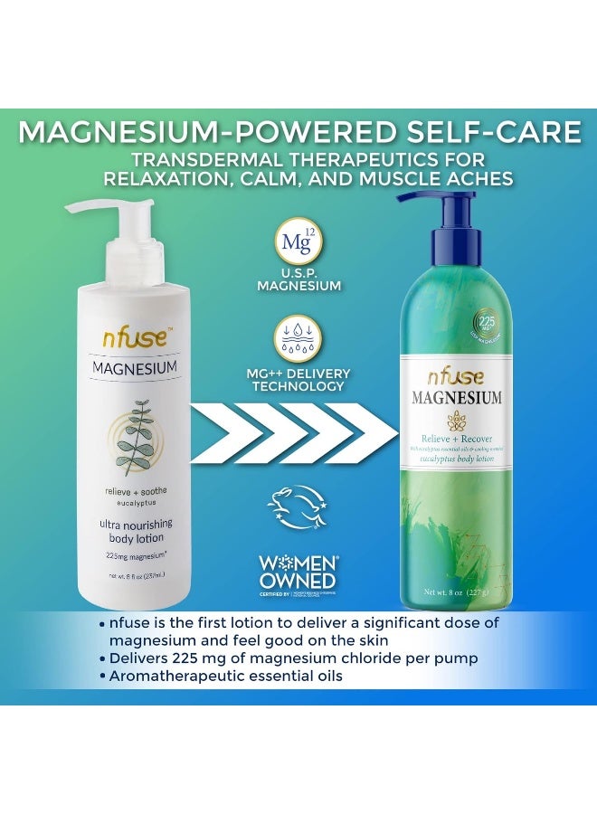 nfuse New Magnesium Body Lotion | Ultra Healing | Natural Magnesium Therapy | Eucalyptus: Relieve + Recover | 8 oz - Image 3